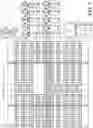 Fig. 07 - High throughput circuit architecture for hardware acceleration