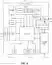 Fig. 08 - High throughput circuit architecture for hardware acceleration