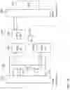 Fig. 04 - Adaptive interface high availability storage device