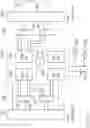 Fig. 08 - Adaptive interface high availability storage device
