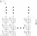 Fig. 14 - File level incremental continuous data protection