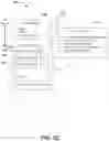 Fig. 08 - Containerization and serverless thread implementation for processing objects