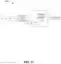 Fig. 14 - Containerization and serverless thread implementation for processing objects