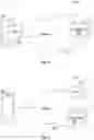 Fig. 05 - Distributed measurement system for scanning projects