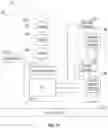 Fig. 13 - Distributed measurement system for scanning projects