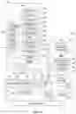 Fig. 18 - Distributed measurement system for scanning projects