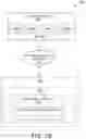 Fig. 03 - Method and system for data deduplication and compression in untrusted storage system