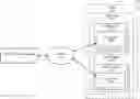 Fig. 01 - Edit interface in an online document system