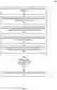 Fig. 11 - Edit interface in an online document system