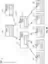 Fig. 04 - Incremental virtual machine metadata extraction