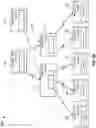 Fig. 08 - Incremental virtual machine metadata extraction
