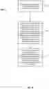 Fig. 11 - Incremental virtual machine metadata extraction