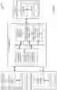 Fig. 02 - Address mirroring of a file system journal