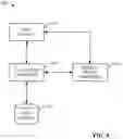 Fig. 10 - Address mirroring of a file system journal