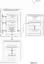 Fig. 12 - Address mirroring of a file system journal