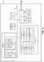 Fig. 04 - Integrated transition control center