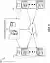 Fig. 05 - Integrated transition control center