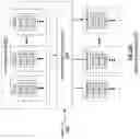 Fig. 34 - Maintaining row durability data in database systems