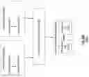 Fig. 51 - Maintaining row durability data in database systems