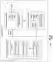 Fig. 56 - Maintaining row durability data in database systems