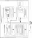 Fig. 57 - Maintaining row durability data in database systems