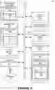Fig. 06 - Vector-based search result generation