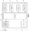 Fig. 03 - Method and system for distributed data storage with eternal integrity guarantees