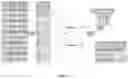 Fig. 07 - Faster access for compressed time series data: the block index