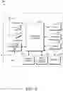Fig. 03 - Weighted event forest