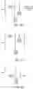 Fig. 04 - Lock wait tracing