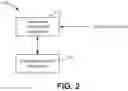 Fig. 03 - Fault tolerance for transaction mirroring