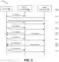 Fig. 06 - Fault tolerance for transaction mirroring