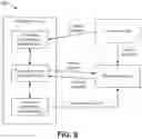 Fig. 09 - Fault tolerance for transaction mirroring