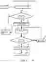 Fig. 07 - PRIVATE BLOCKCHAIN SYSTEM AND METHOD