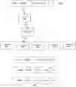 Fig. 01 - Systems and methods of transaction identification generation for transaction-based environment