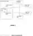 Fig. 08 - Systems and methods of transaction identification generation for transaction-based environment