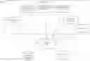 Fig. 01 - Systems and methods for management of multi-tenancy data analytics platforms