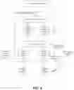 Fig. 06 - Systems and methods for management of multi-tenancy data analytics platforms
