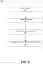 Fig. 09 - Systems and methods for management of multi-tenancy data analytics platforms