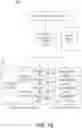 Fig. 11 - Systems and methods for management of multi-tenancy data analytics platforms