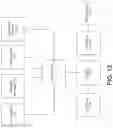 Fig. 13 - Systems and methods for management of multi-tenancy data analytics platforms