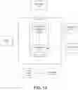 Fig. 14 - Systems and methods for management of multi-tenancy data analytics platforms