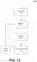 Fig. 15 - Systems and methods for management of multi-tenancy data analytics platforms