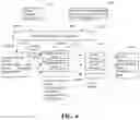Fig. 06 - CONVERSION METHOD AND SYSTEMS FROM NATURAL LANGUAGE TO STRUCTURED QUERY LANGUAGE