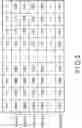 Fig. 03 - Parameter optimization apparatus, method, and system