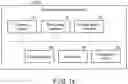 Fig. 12 - Parameter optimization apparatus, method, and system