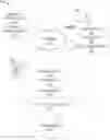 Fig. 01 - Configurable entity matching system