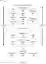 Fig. 07 - Configurable entity matching system
