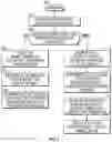 Fig. 03 - Query processing using a predicate-object name cache