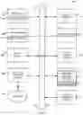 Fig. 05 - Co-applicant candidate identification by way of edge graphs